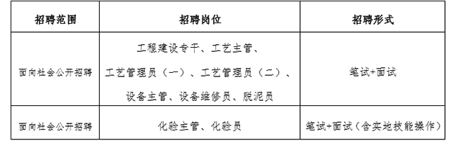 湖南信諾人力資源服務(wù)有限公司,勞務(wù)派遣,人力資源外包,職業(yè)中介,勞動(dòng)力外包服務(wù) 湖南信諾人力資源服務(wù)有限公司,勞務(wù)派遣,人力資源外包,職業(yè)中介,勞動(dòng)力外包服務(wù)