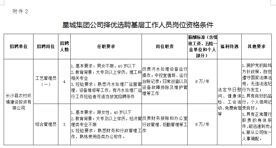 湖南信諾人力資源服務(wù)有限公司,勞務(wù)派遣,人力資源外包,職業(yè)中介,勞動(dòng)力外包服務(wù) 湖南信諾人力資源服務(wù)有限公司,勞務(wù)派遣,人力資源外包,職業(yè)中介,勞動(dòng)力外包服務(wù)